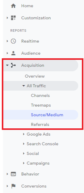 Aquisition Source/Medium on Google Analytics shows where your hotel traffic is coming from.